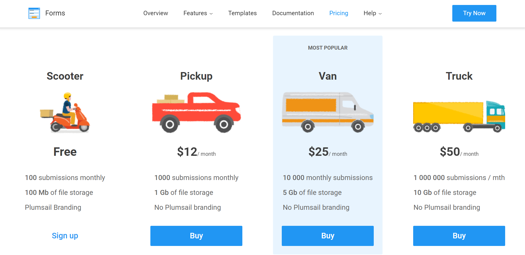 Plumsail Public Forms Pricing