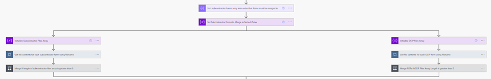 Block 3: Merge PDF Packets