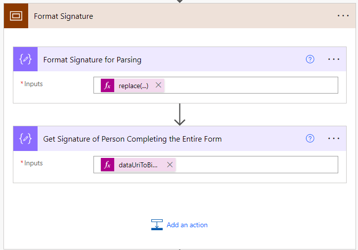 Format signature overview